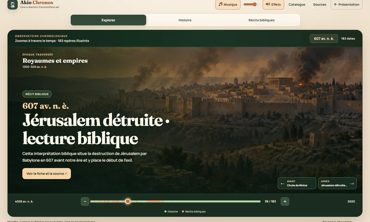 Écran d’entrée d’Akio Chronos avec des scènes illustrées